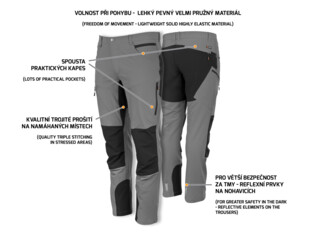 ProM FOBOS Trousers greyblack_1